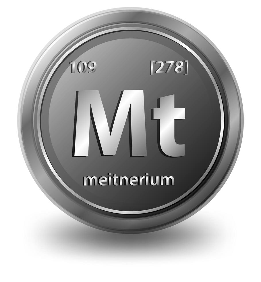 élément chimique de meitnerium. symbole chimique avec numéro atomique et masse atomique. vecteur