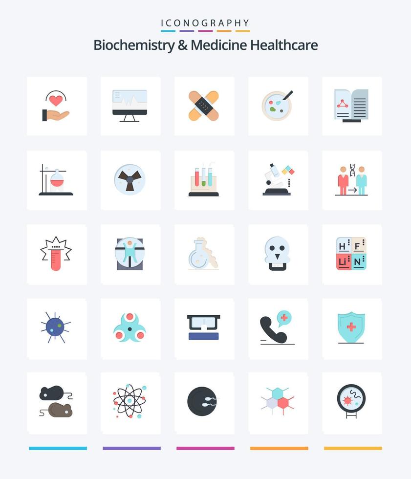 biochimie créative et médecine soins de santé 25 pack d'icônes plates telles que médical. assiette. aide. pétri. médical vecteur