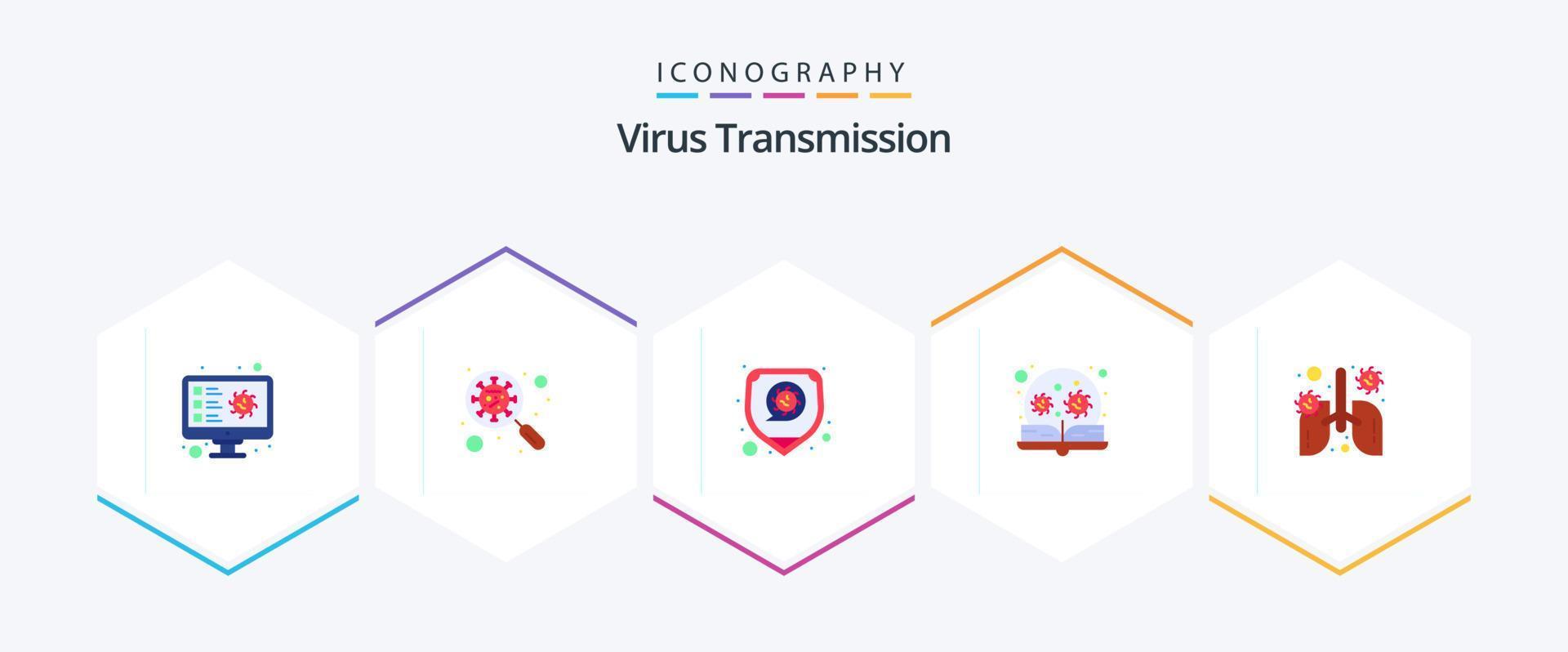transmission de virus pack de 25 icônes plates comprenant le souffle. recherche. maladie. loupe. éducation vecteur