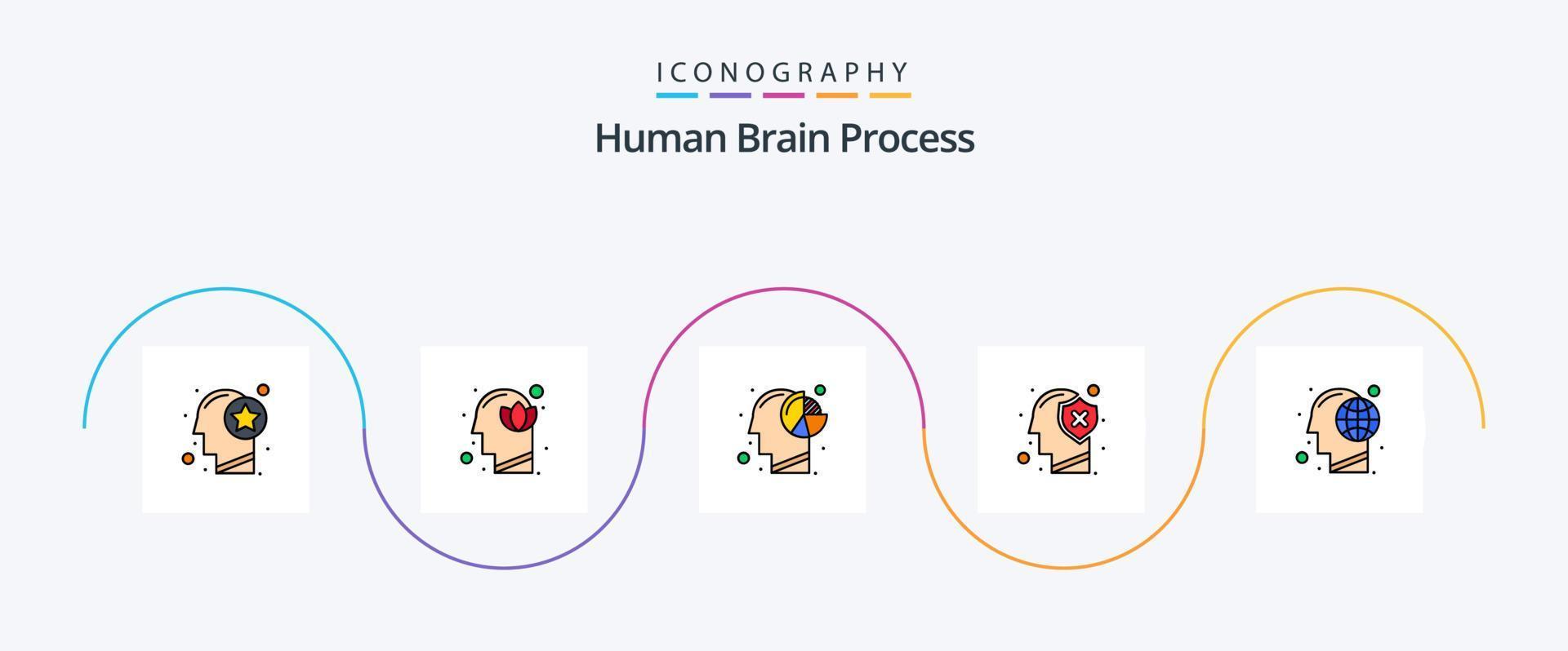 ligne de processus du cerveau humain remplie de 5 icônes plates, y compris l'humain. cerveau. Humain. pensée. diriger vecteur