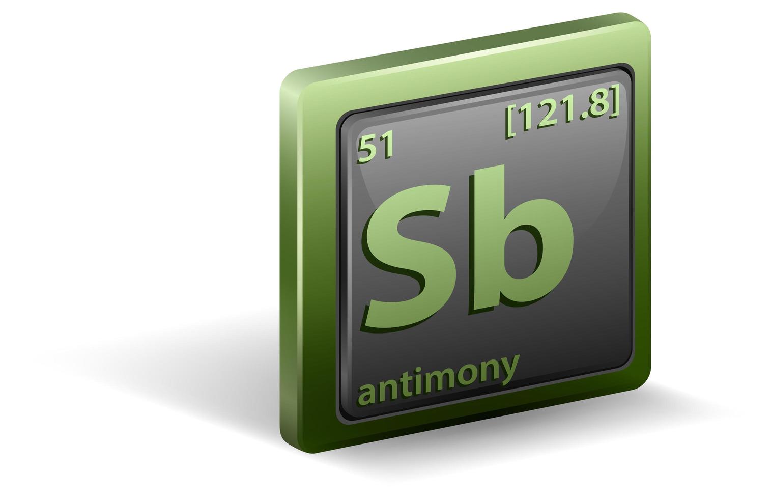 élément chimique antimoine. symbole chimique avec numéro atomique et masse atomique. vecteur