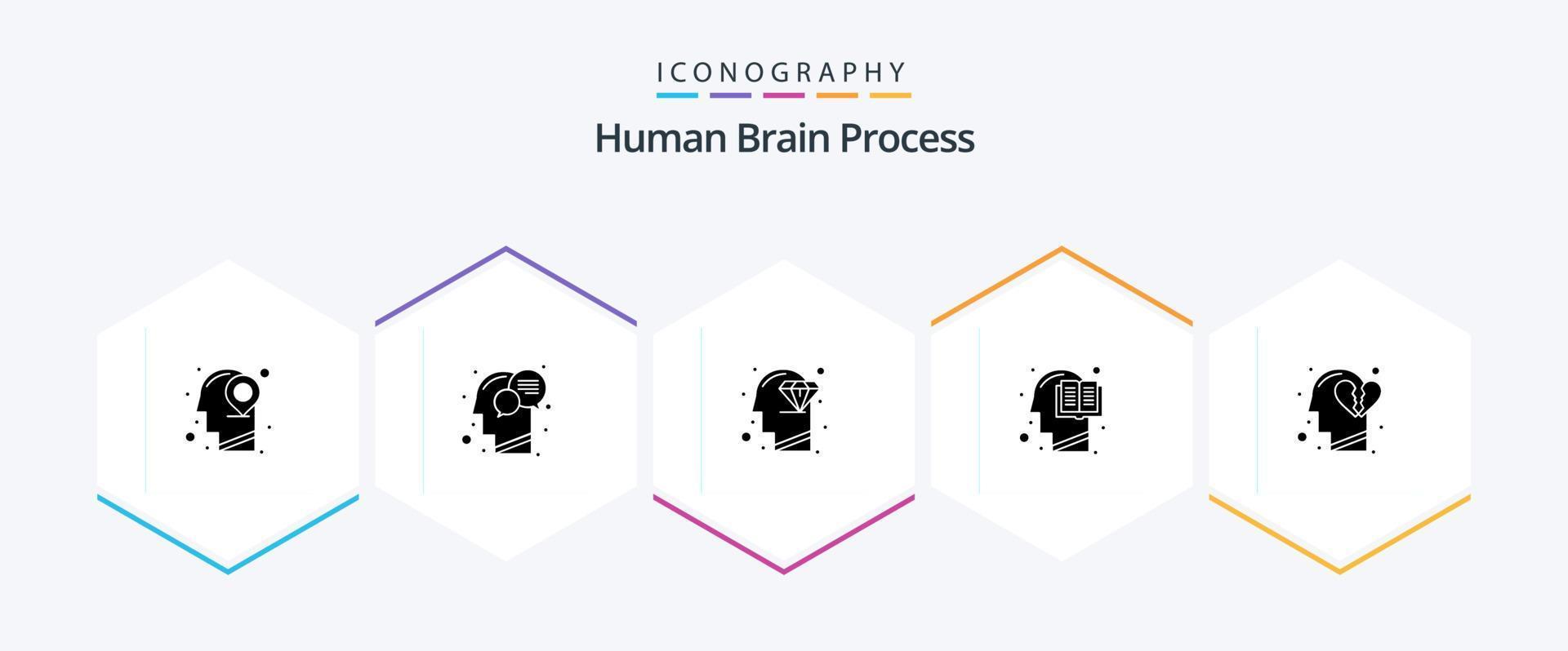 processus du cerveau humain pack d'icônes de 25 glyphes, y compris l'esprit. diriger. parlez. éducation. la perfection vecteur