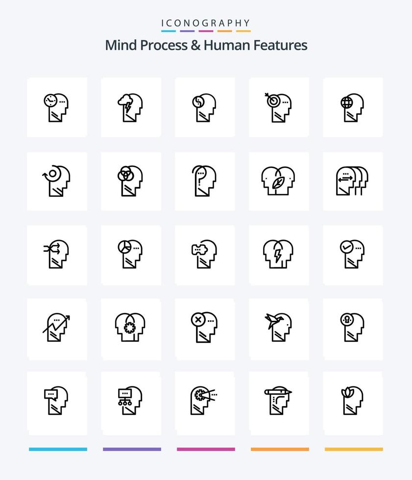 processus d'esprit créatif et fonctionnalités humaines pack de 25 icônes de contour telles que l'esprit. brian. mental. svg. Humain vecteur