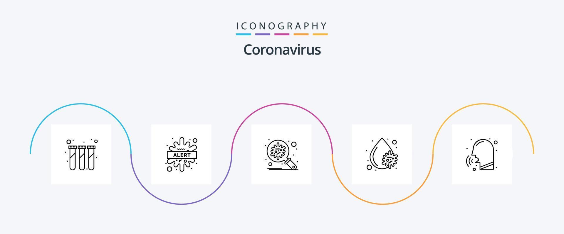 pack d'icônes de la ligne 5 du coronavirus, y compris les plaquettes. virus du sang. virus. du sang. Sécurité vecteur