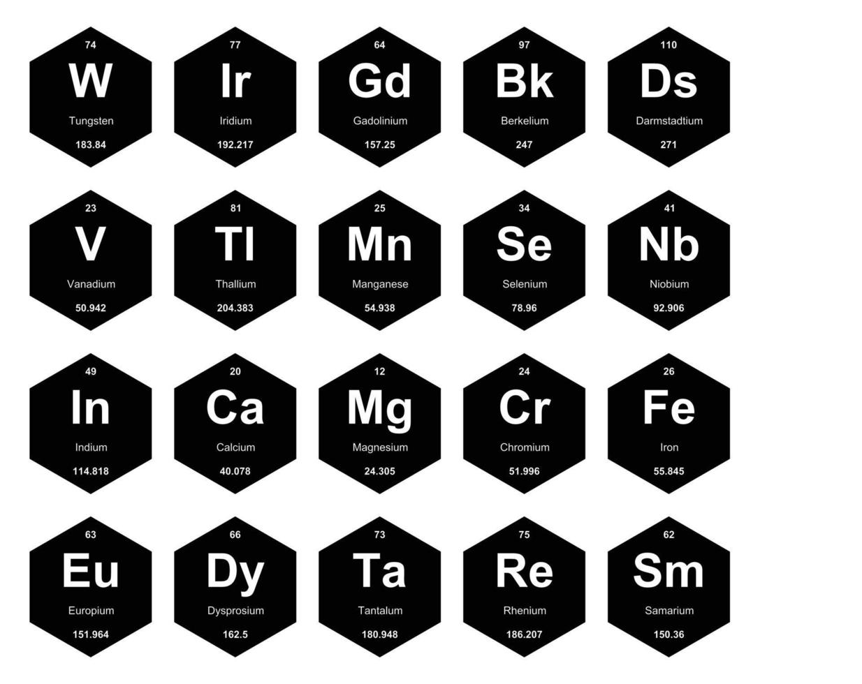 20 tableau préodique de la conception du pack d'icônes d'éléments vecteur