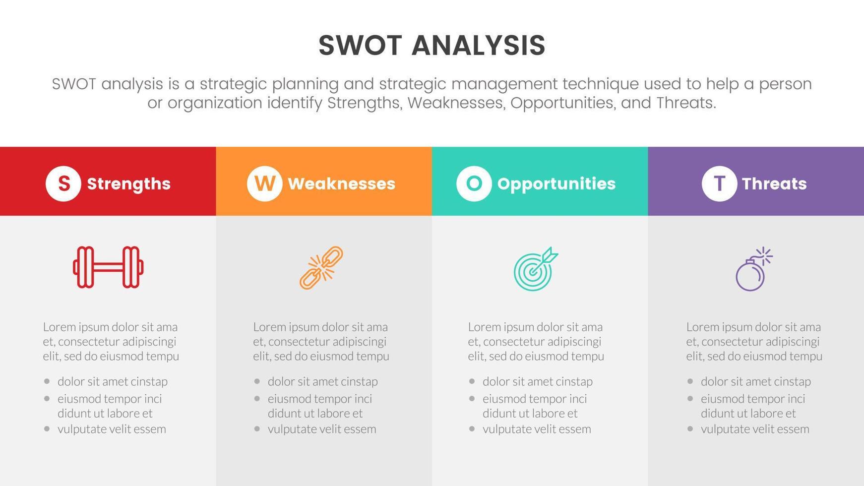 analyse swot pour les forces faiblesses opportunité menaces concept avec boîte de table pour bannière de modèle infographique avec informations de liste en quatre points vecteur