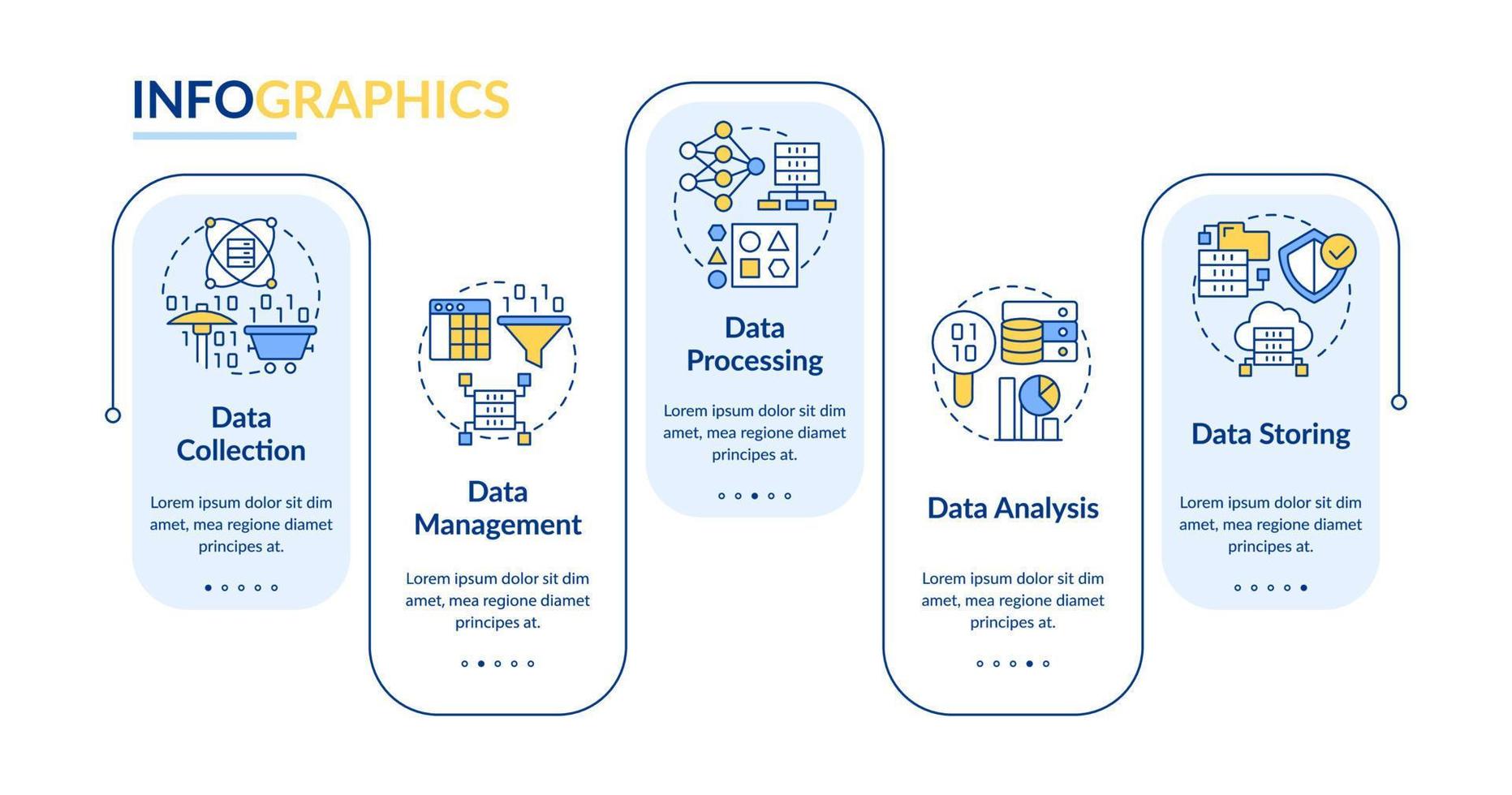 étapes du modèle d'infographie de rectangle de traitement de données. technologie. visualisation des données en 5 étapes. tableau d'informations sur la chronologie modifiable. mise en page du flux de travail avec des icônes de ligne. lato-gras, polices régulières utilisées vecteur