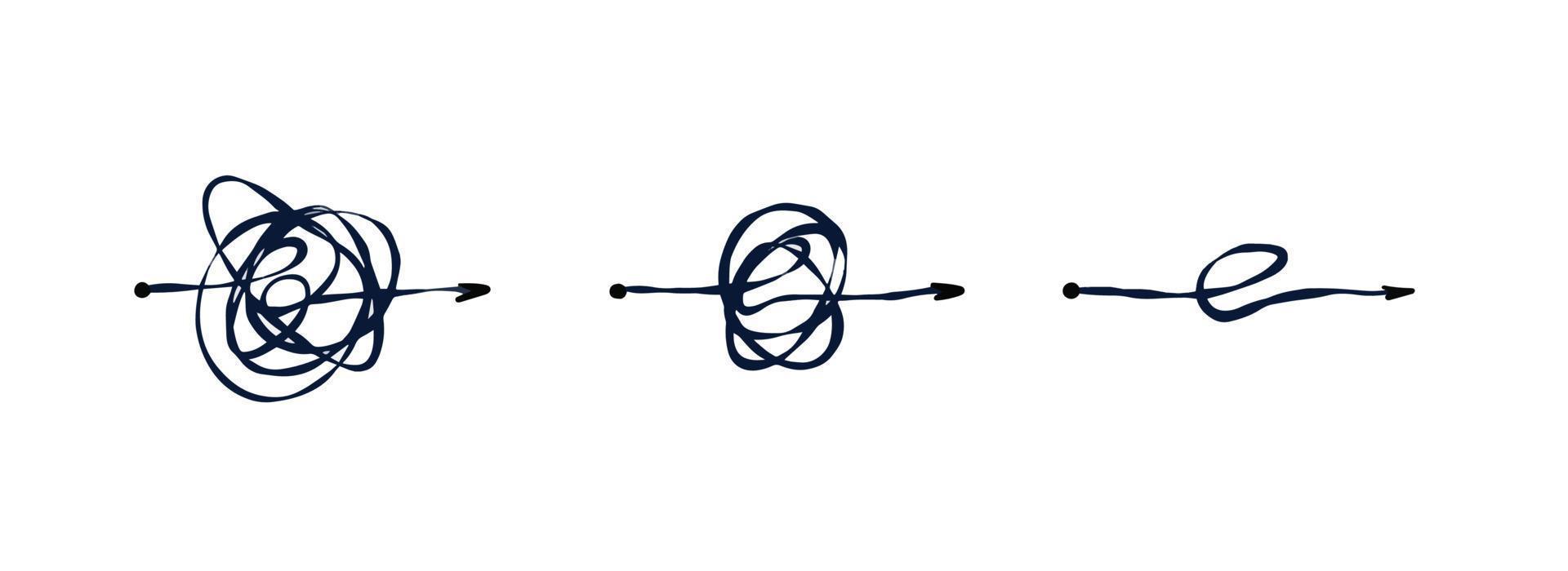 enchevêtrement de lignes. démêler le chemin. concept psychologique de résolution de problèmes mentaux. point d'écoute désordonné chaotique. simplifier le complexe vecteur