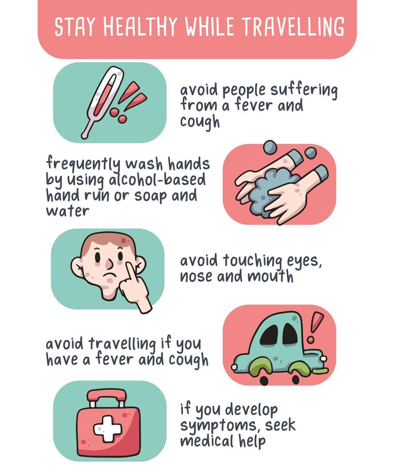 rester en bonne santé tout en voyageant conseils sur les coronavirus vecteur