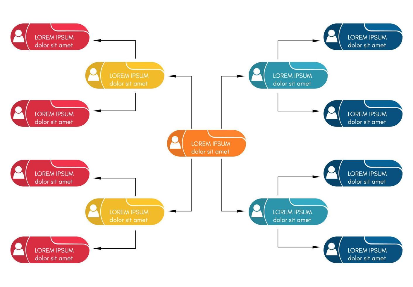 concept de structure d'entreprise coloré, schéma d'organigramme d'entreprise avec des icônes de personnes. illustration vectorielle. vecteur