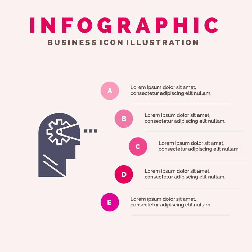 processus cognitif esprit tête solide icône infographie 5 étapes présentation fond vecteur