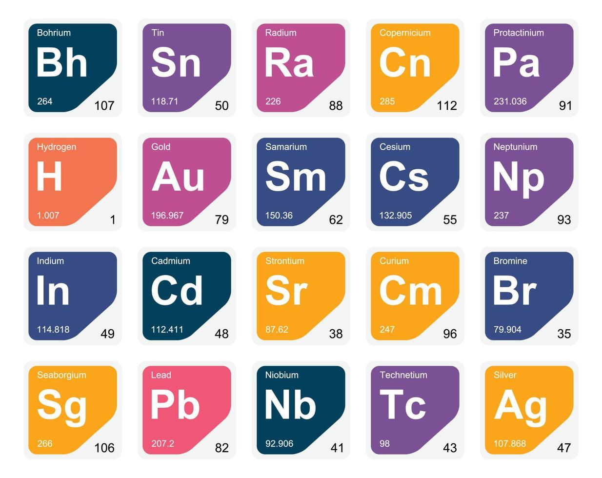 20 tableau préodique de la conception du pack d'icônes d'éléments vecteur