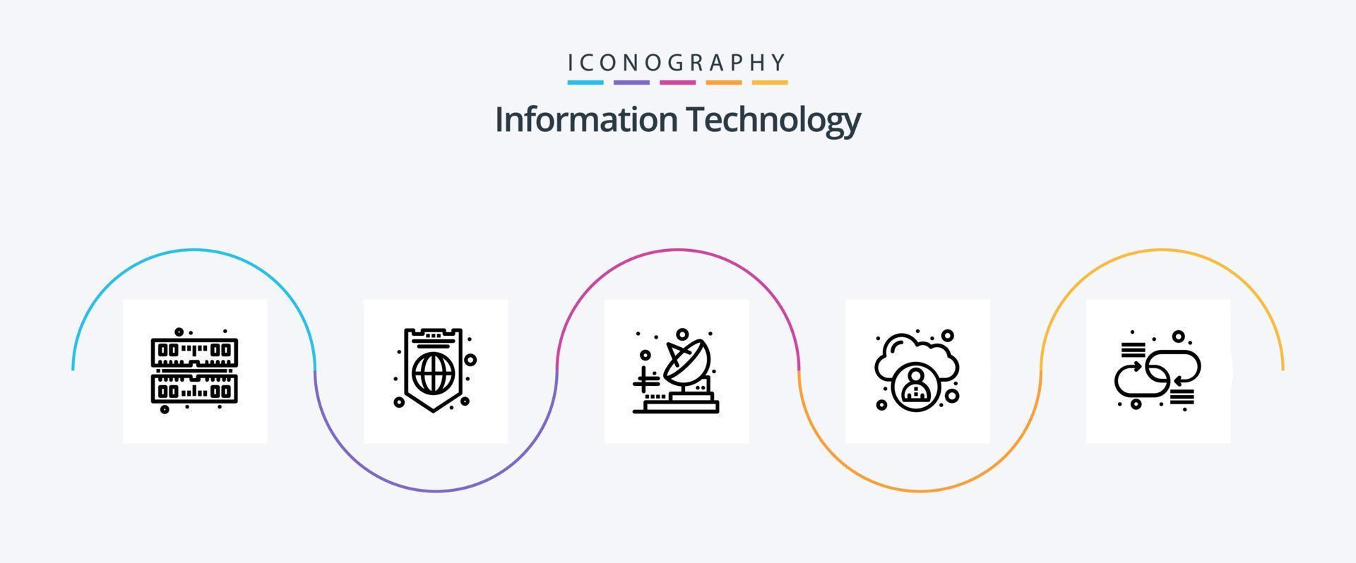 pack d'icônes ligne 5 de la technologie de l'information, y compris. lien. télécommunication. connexion. utilisateur vecteur