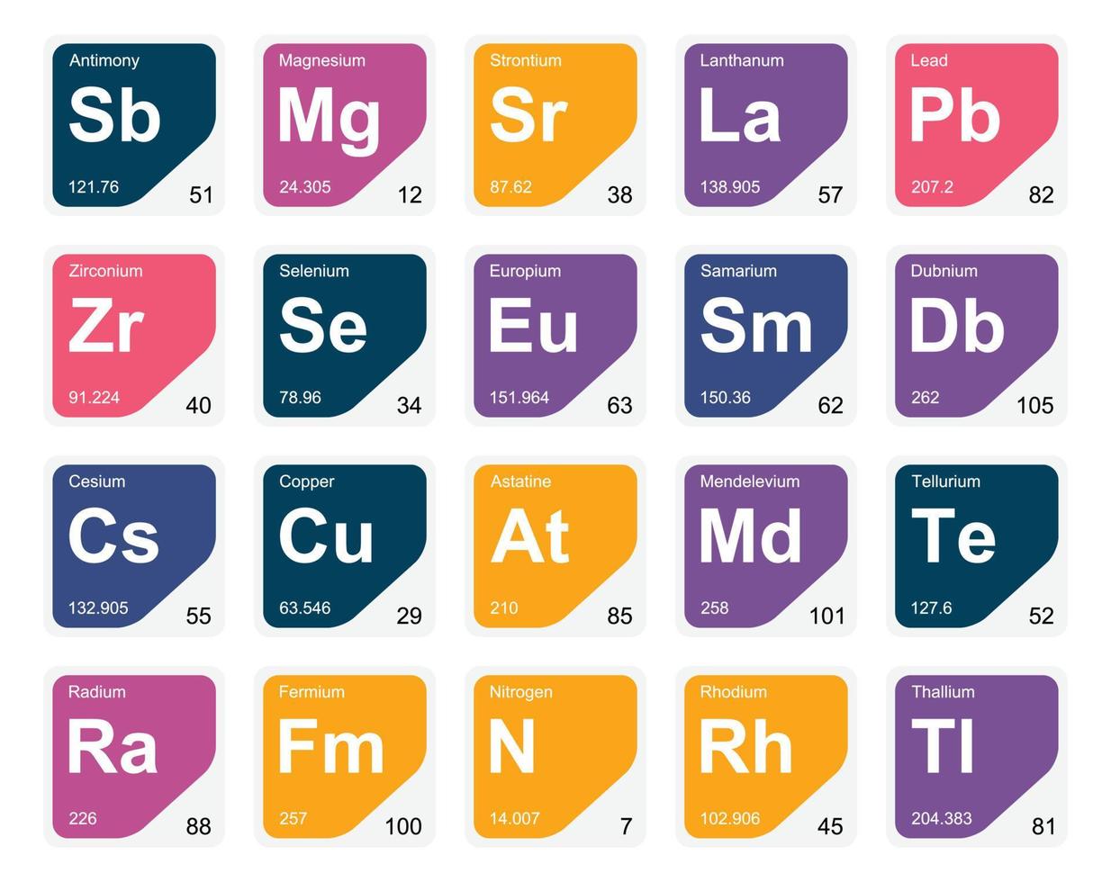 20 tableau préodique de la conception du pack d'icônes d'éléments vecteur