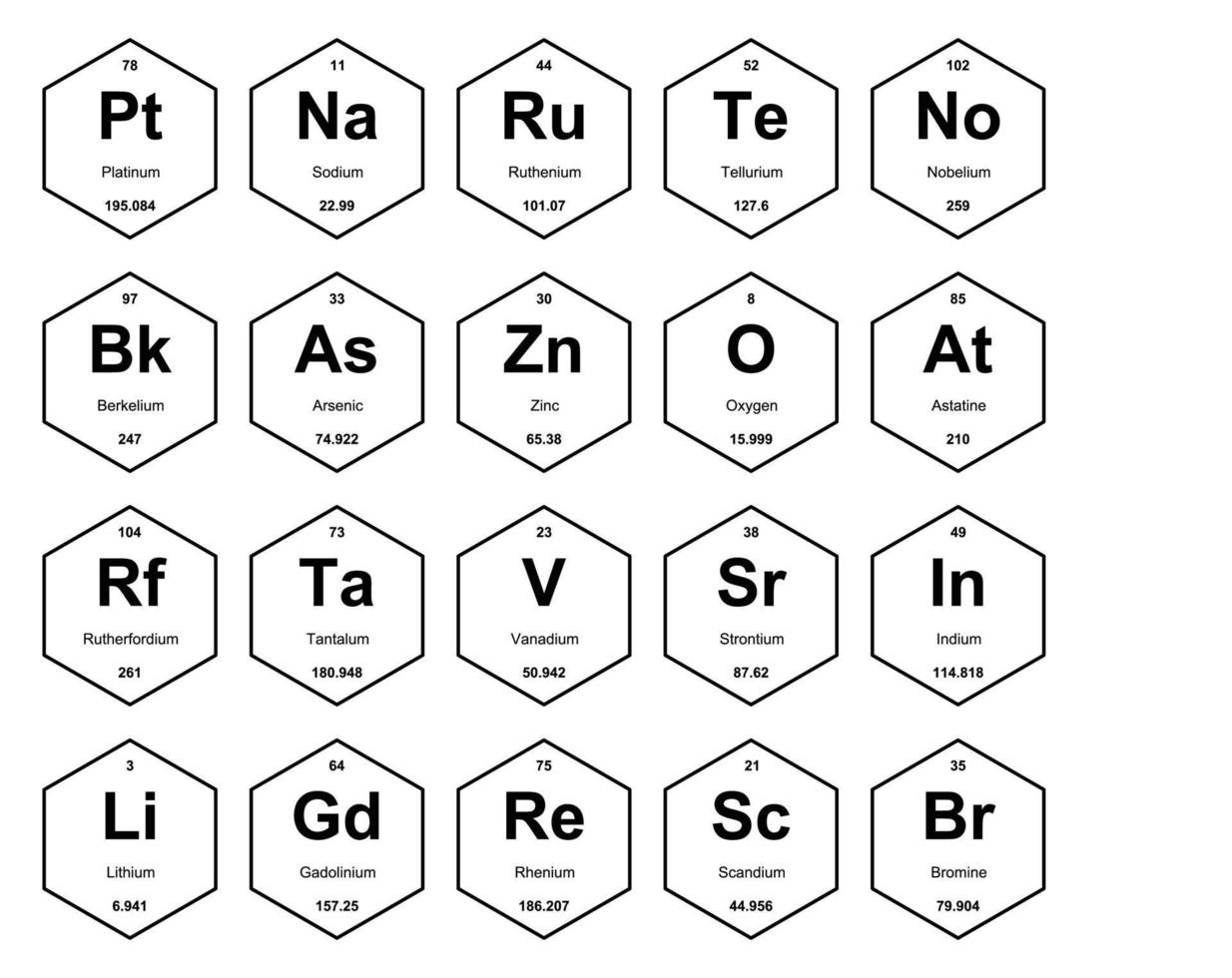 20 tableau préodique de la conception du pack d'icônes d'éléments vecteur