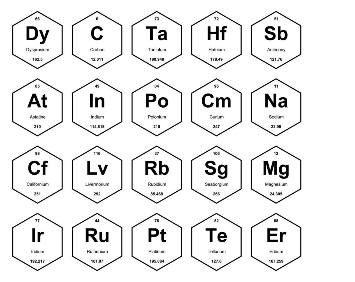 20 tableau préodique de la conception du pack d'icônes d'éléments vecteur