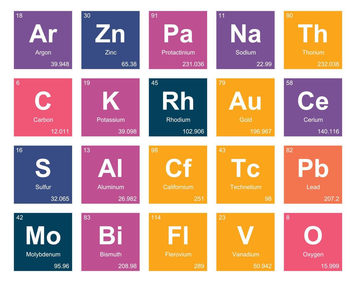 20 tableau préodique de la conception du pack d'icônes d'éléments vecteur