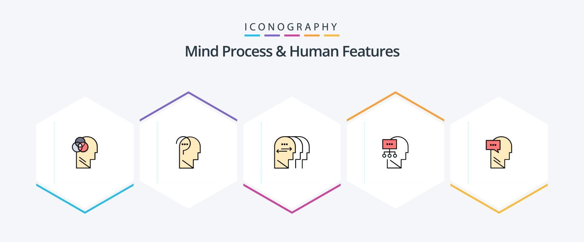 processus mental et fonctionnalités humaines 25 pack d'icônes fillline, y compris la boîte de dialogue. diriger. personnalité. esprit. planification vecteur