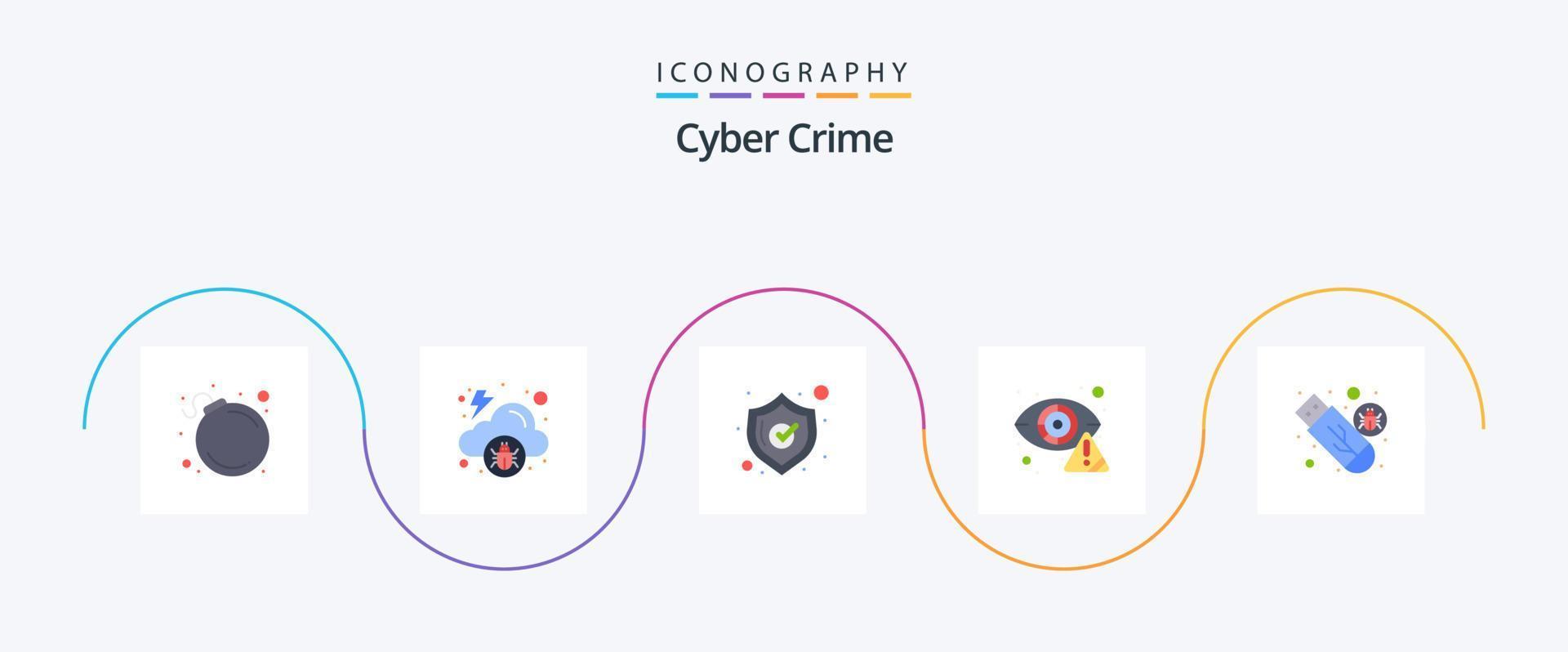 pack d'icônes plat 5 de cybercriminalité, y compris le stockage. conduire. bouclier. l'Internet. détecteur vecteur