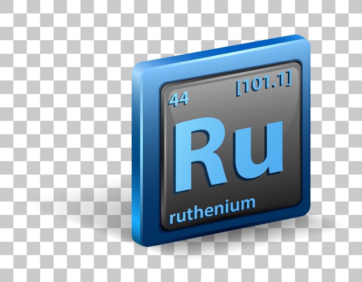 élément chimique ruthénium. symbole chimique avec numéro atomique et masse atomique. vecteur