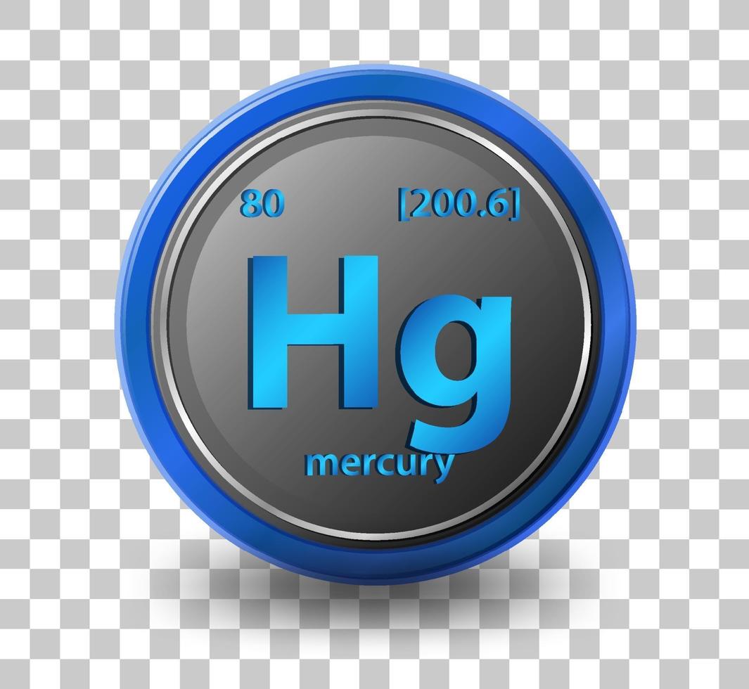 élément chimique mercure. symbole chimique avec numéro atomique et masse atomique. vecteur