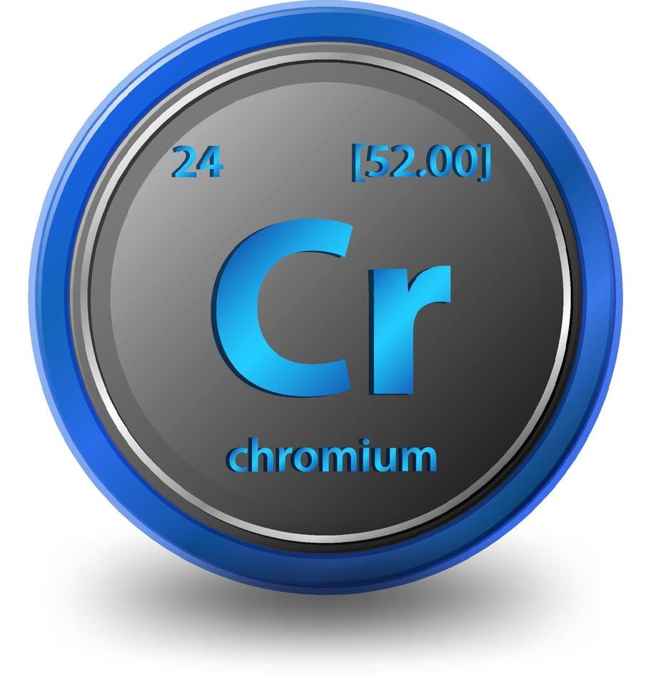 élément chimique de chrome. symbole chimique avec numéro atomique et masse atomique. vecteur