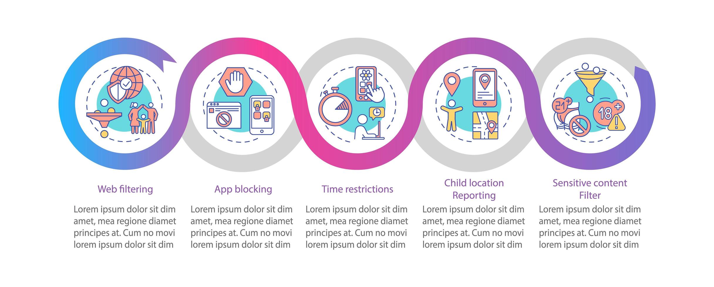 modèle infographique de vecteur de surveillance parentale