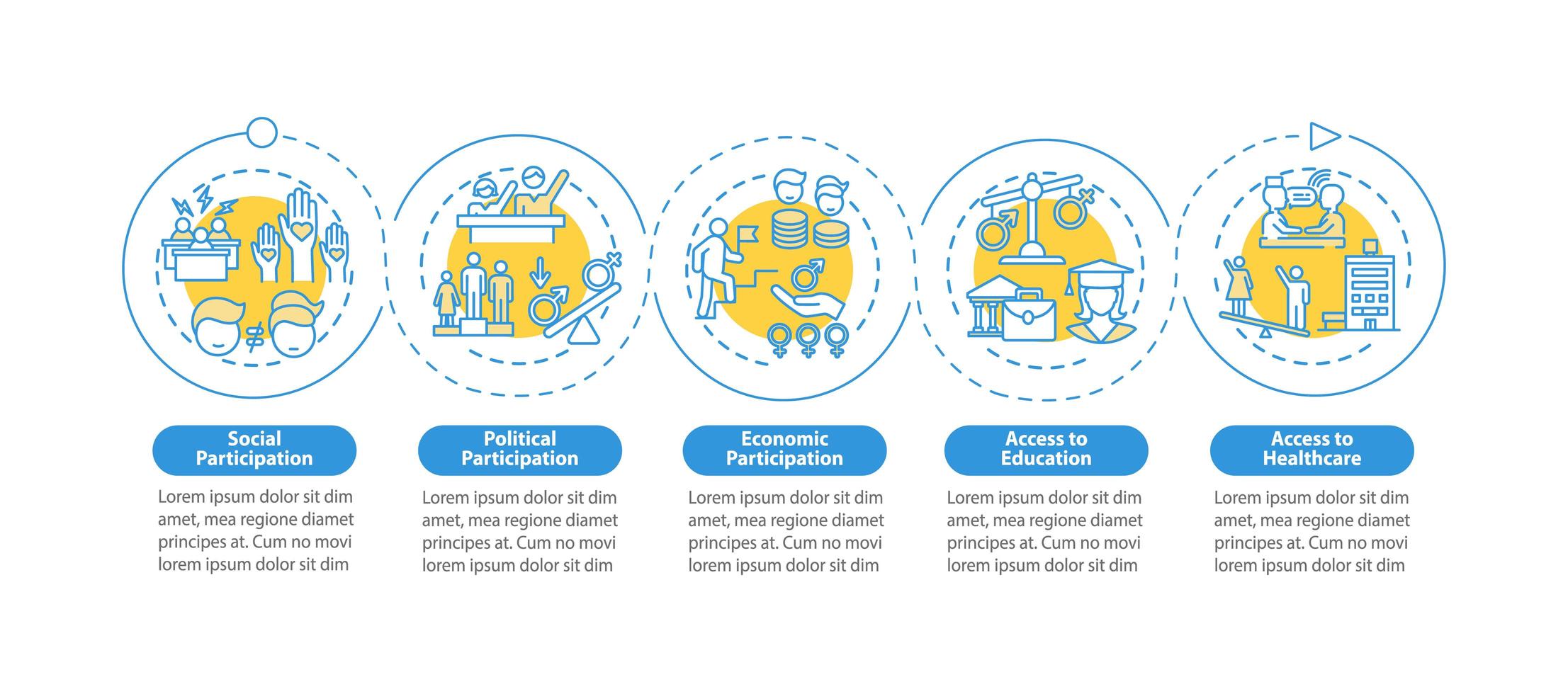 modèle d'infographie de vecteur de critères d'écart de genre