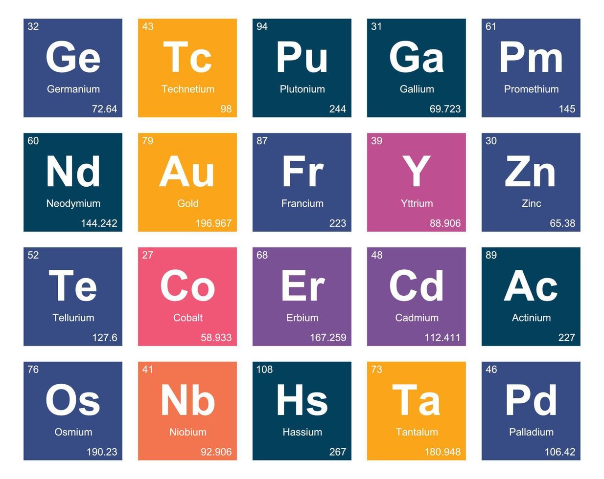 20 tableau préodique de la conception du pack d'icônes d'éléments vecteur