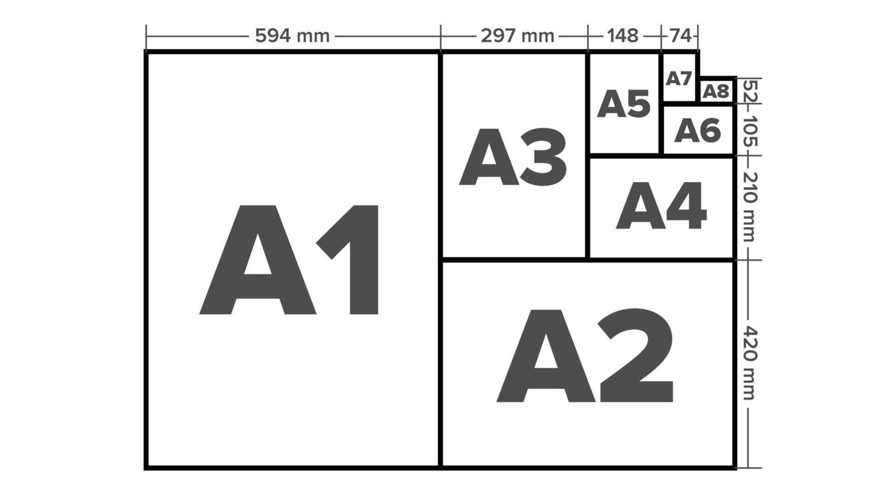 vecteur de tailles de papier. formats de feuille de papier a1, a2, a3, a4,  a5, a6, a7, a8. illustration isolée 19469929 Art vectoriel chez Vecteezy