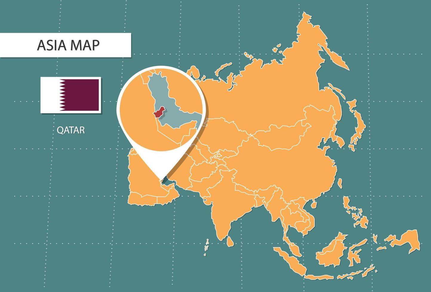 carte du qatar en version zoom asie, icônes indiquant l'emplacement du qatar et les drapeaux. vecteur