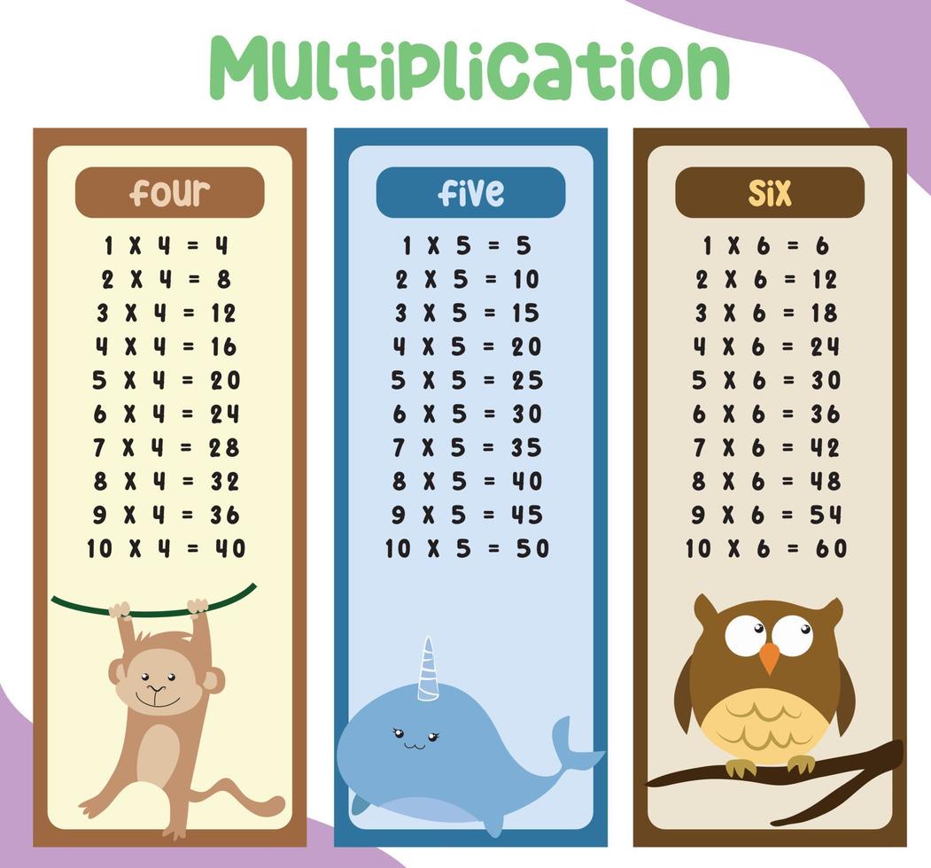 tableaux de table de multiplication avec un design d'animaux mignons pour les enfants. illustration de l'horaire des mathématiques pour les enfants. fichier d'illustration vectorielle. vecteur