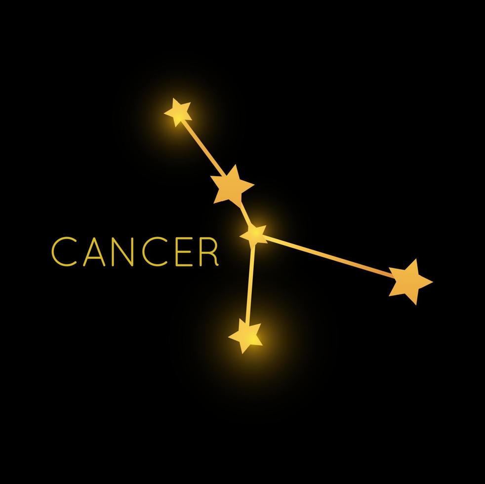 cancer d'or zodiaque constellation, or étoiles vecteur