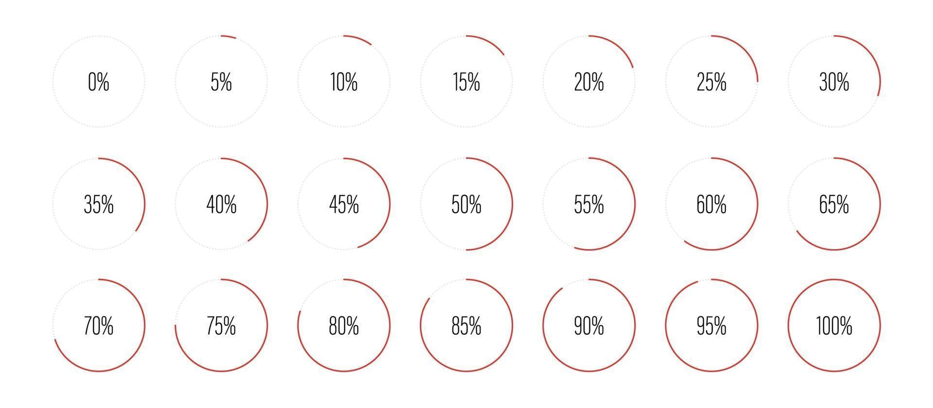 ensemble de diagrammes de pourcentage de cercle vector illustration