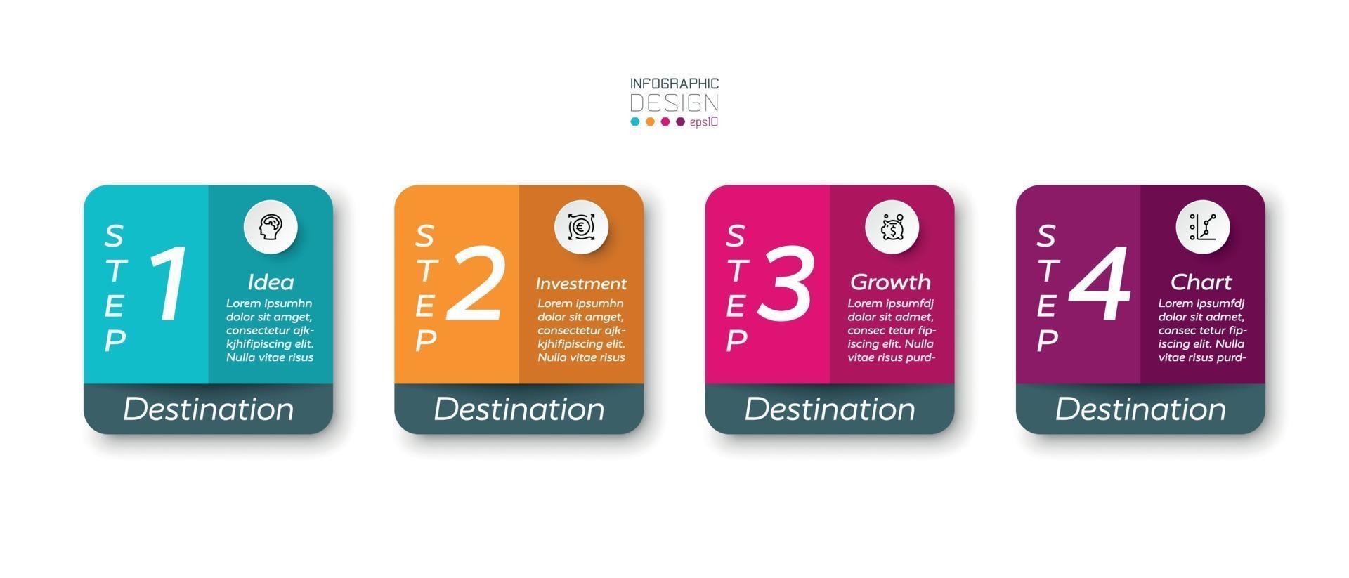 boîte carrée de couleur quatre étapes de présentation de la planification pour le marketing ou divers investissements. conception infographique de vecteur. vecteur