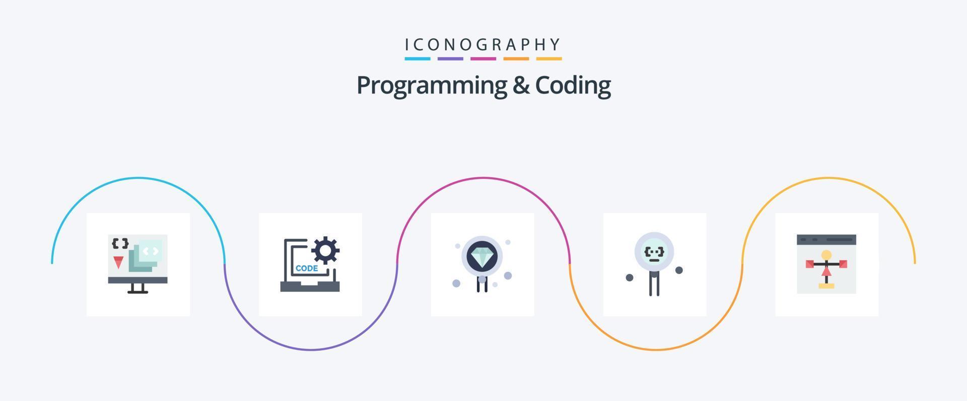 programmation et codage plat 5 icône pack comprenant développement. codage. développement. recherche. développement vecteur