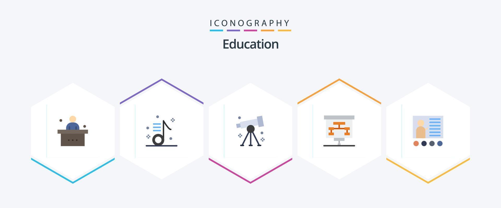 éducation 25 plat icône pack comprenant présentation. graphique. note. étude. recherche vecteur