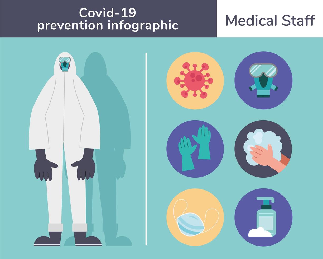 bannière de prévention des coronavirus vecteur