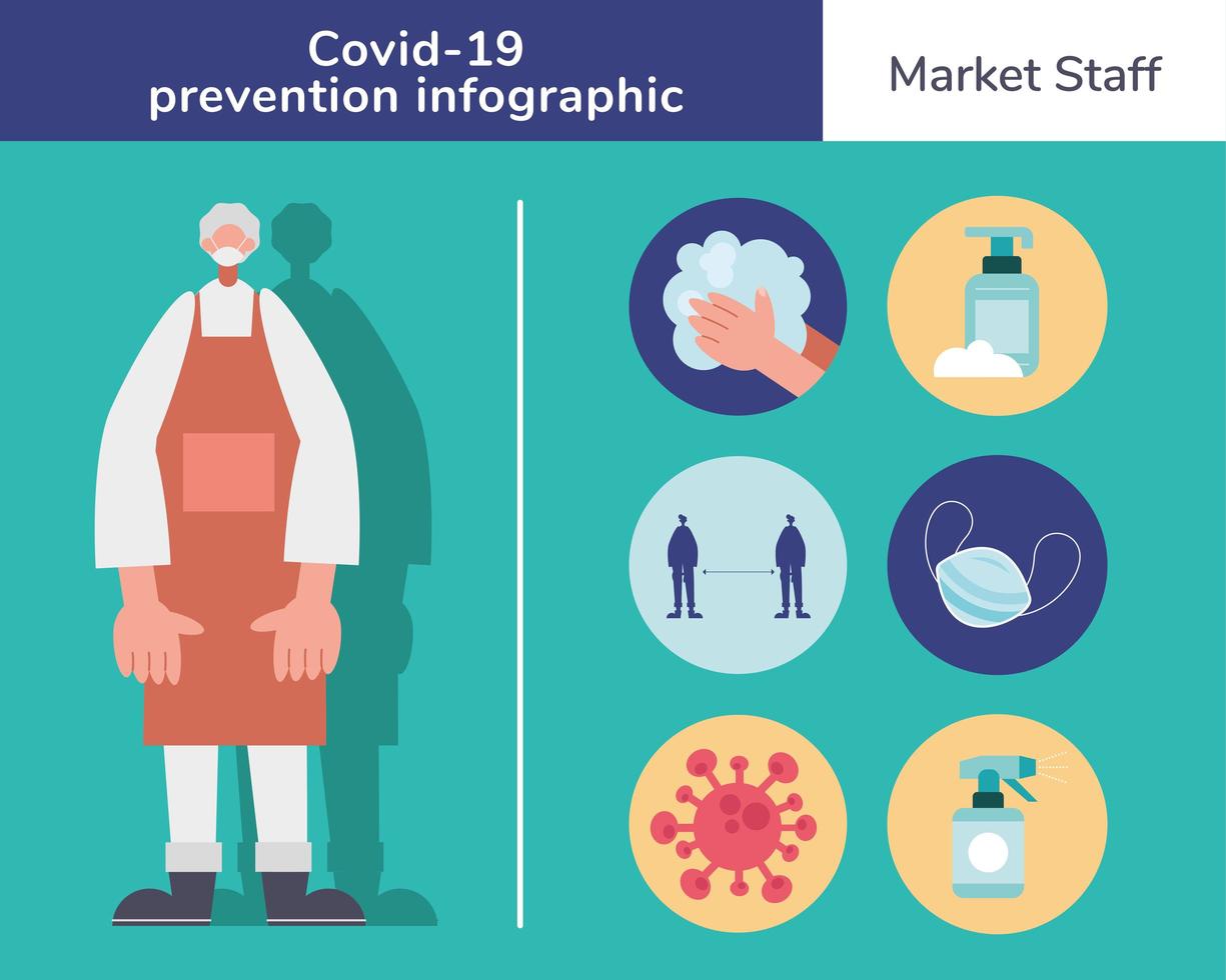 bannière de prévention des coronavirus vecteur