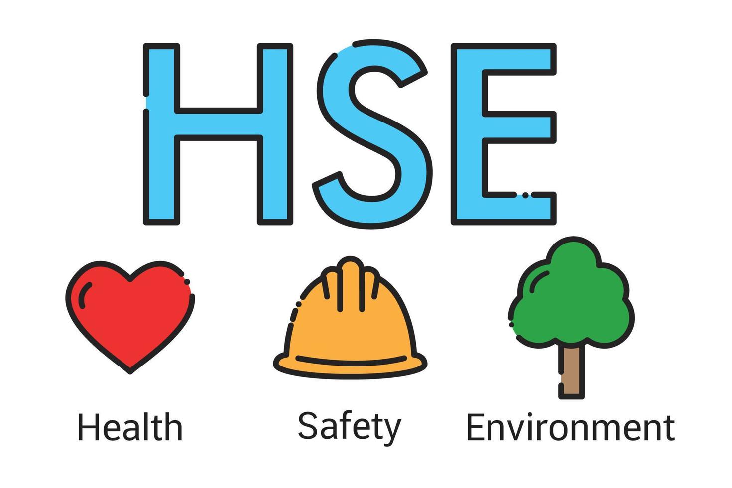 concept hse, acronyme d'environnement de sécurité sanitaire, conception d'icône vectorielle vecteur