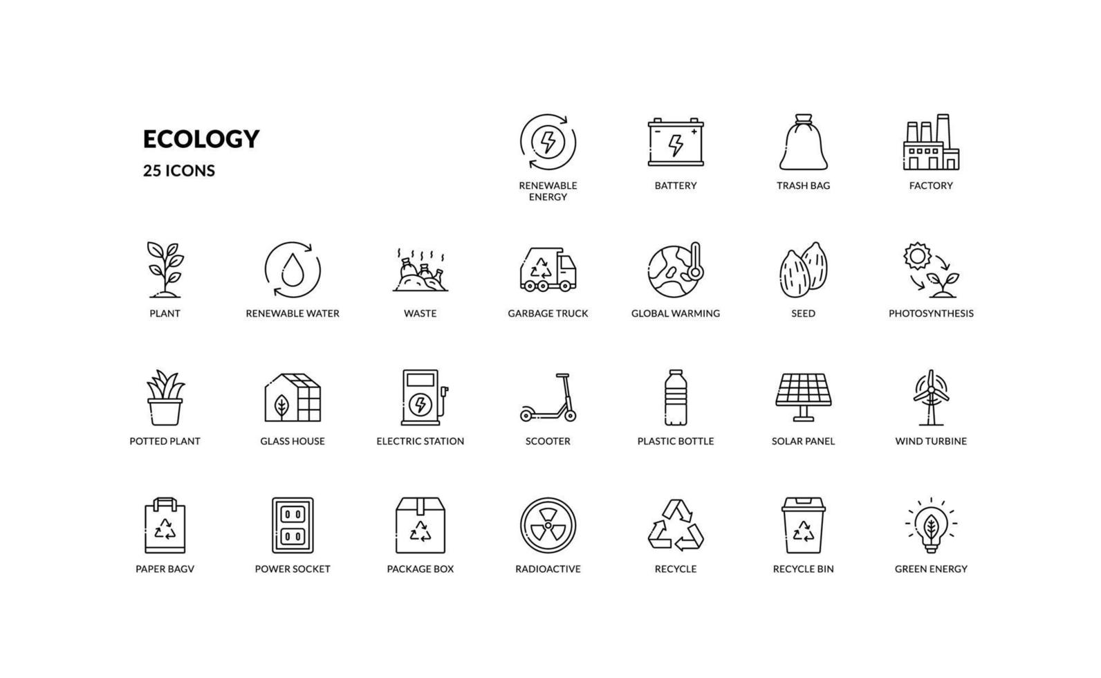 écologie détaillé contour ligne Icônes ensemble des illustrations de environnement, renouvelable énergie. parfait pour sites Internet, les blogs, et commercialisation matériaux en relation à environnement préservation et durabilité vecteur