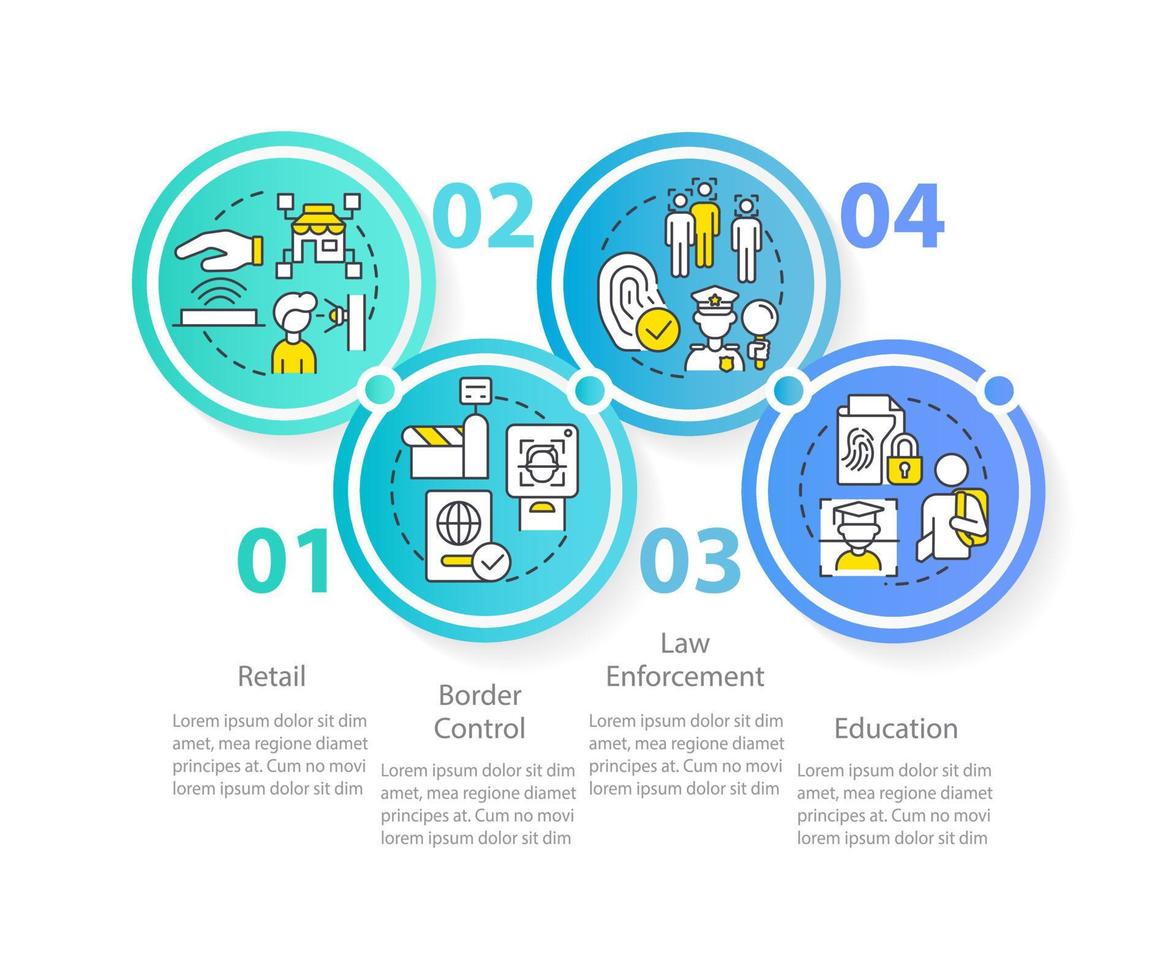 biométrique La technologie l'intégration cercle infographie modèle. Les données visualisation avec 4 pas. modifiable chronologie Info graphique. flux de travail disposition avec ligne Icônes vecteur