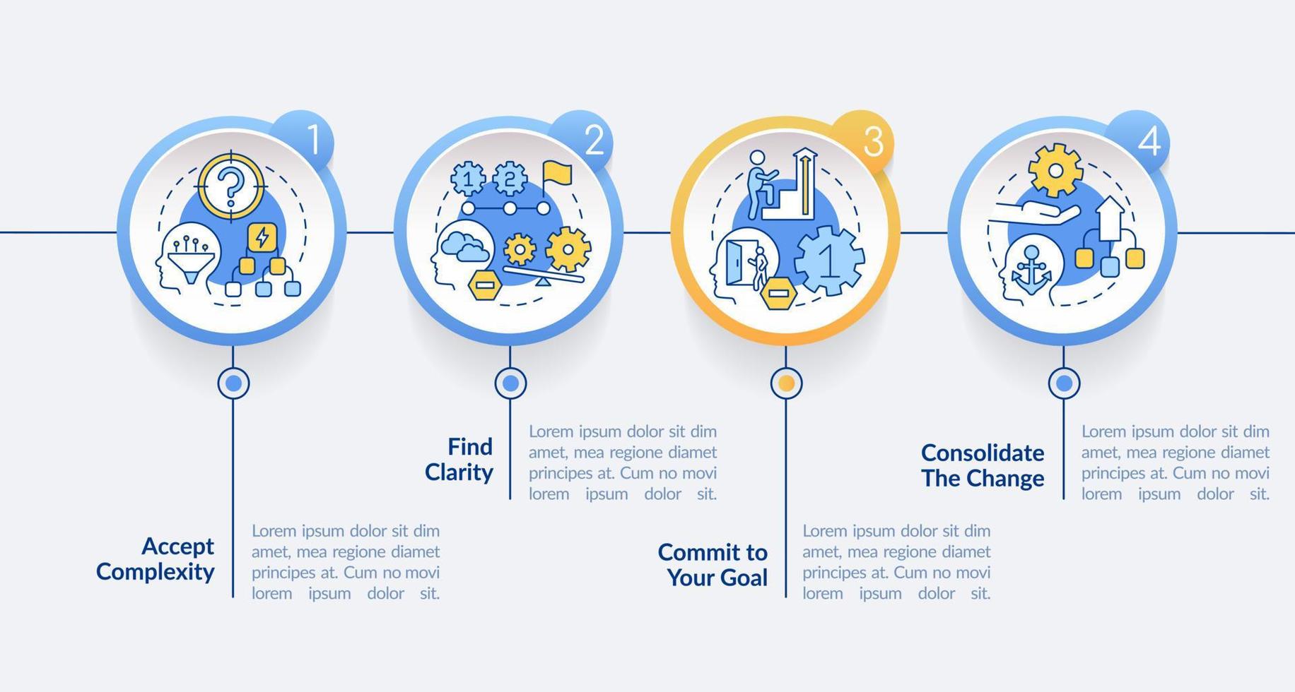 adaptation à complexe changement cercle infographie modèle. Les données visualisation avec 4 pas. modifiable chronologie Info graphique. flux de travail disposition avec ligne Icônes vecteur