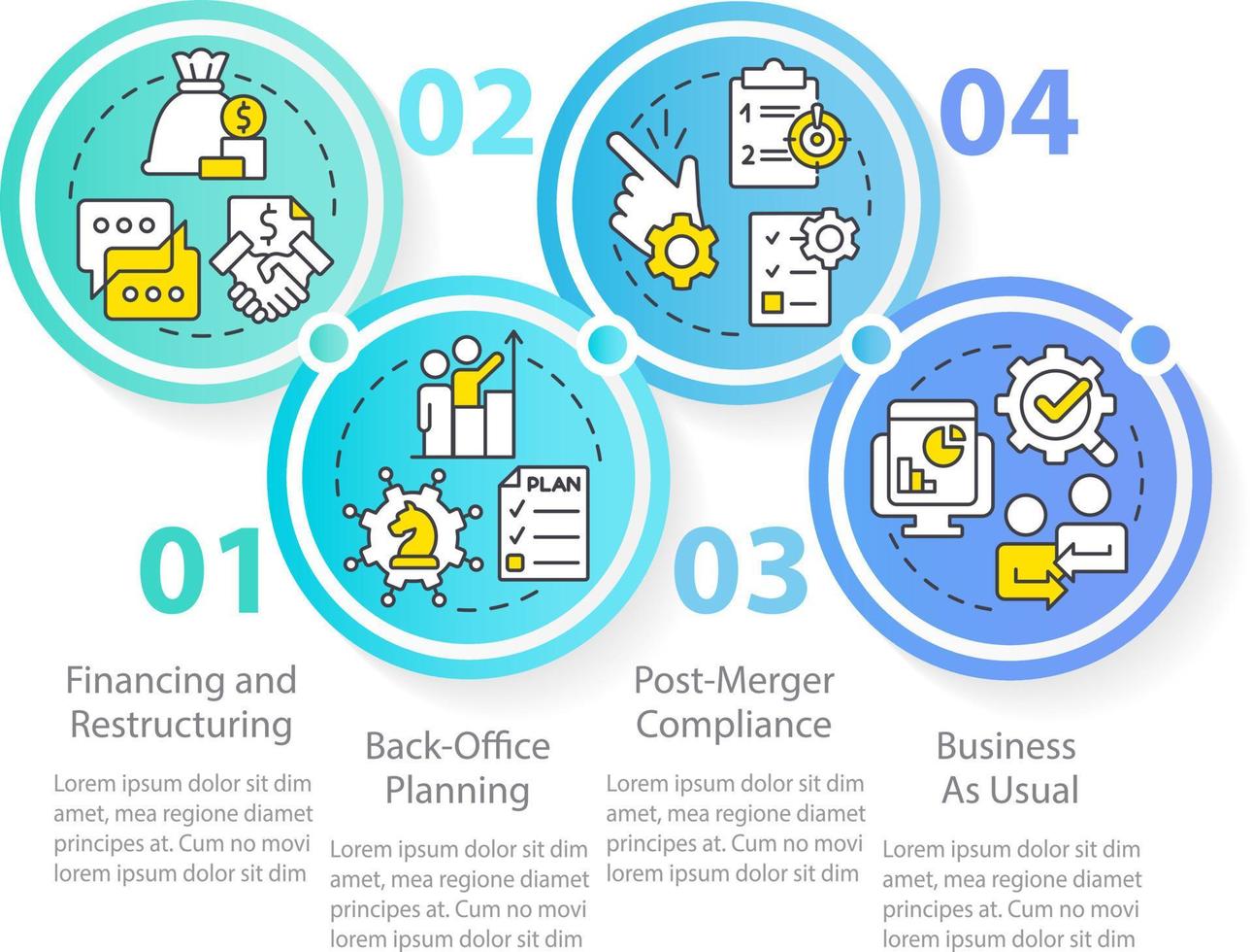 affaires fusionnement étapes cercle infographie modèle. entreprise contracter. Les données visualisation avec 4 pas. modifiable chronologie Info graphique. flux de travail disposition avec ligne Icônes vecteur