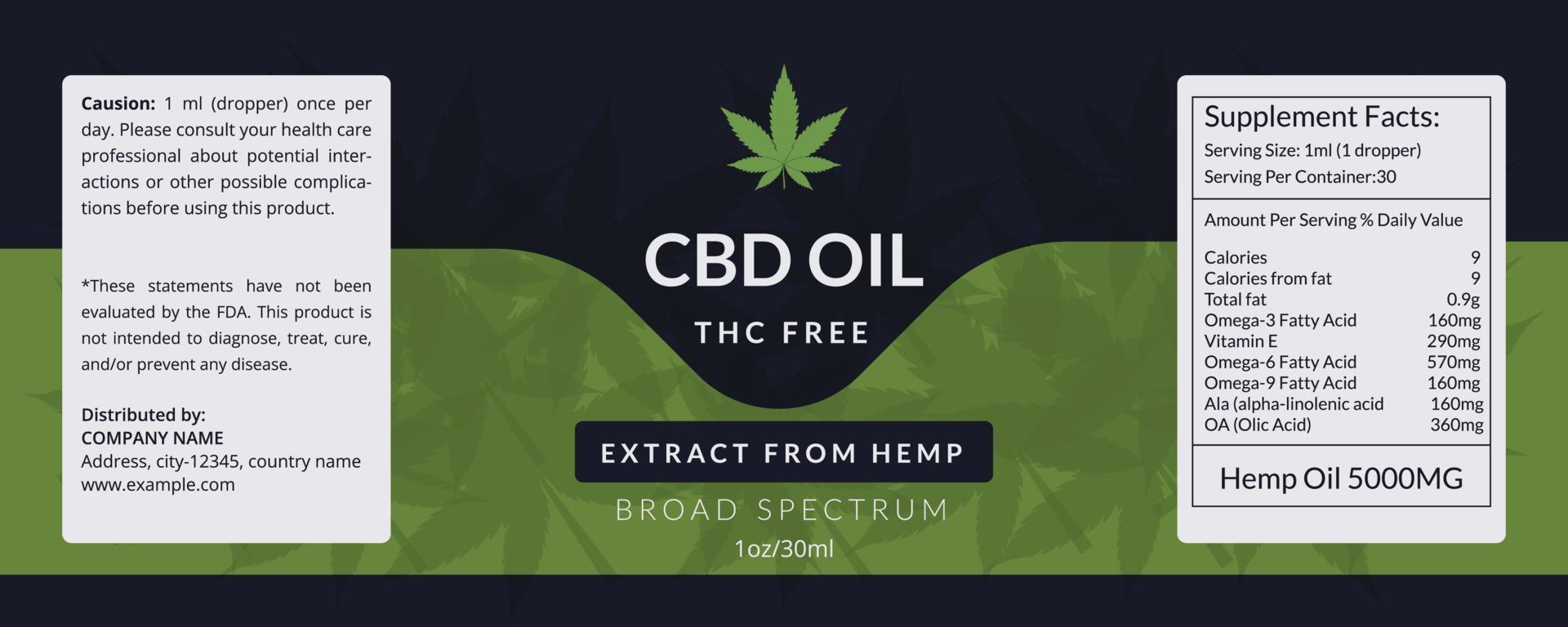 cbd étiquette conception modèle, cbd compte-gouttes bouteille huile, chanvre pétrole étiquette modèle, produit emballage conception, extrait de chanvre vecteur