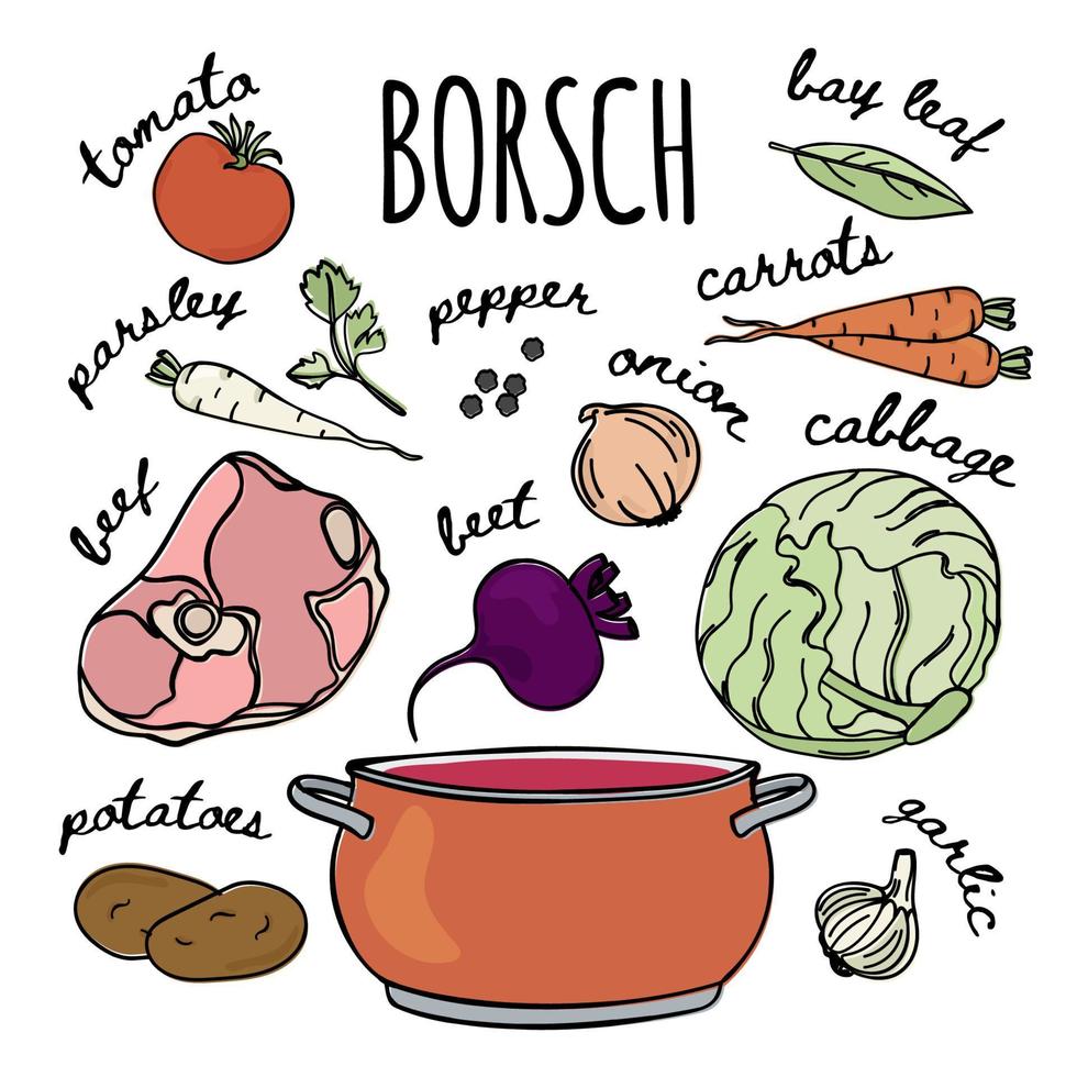 Bortsch recette russe cuisine soupe vecteur illustration ensemble