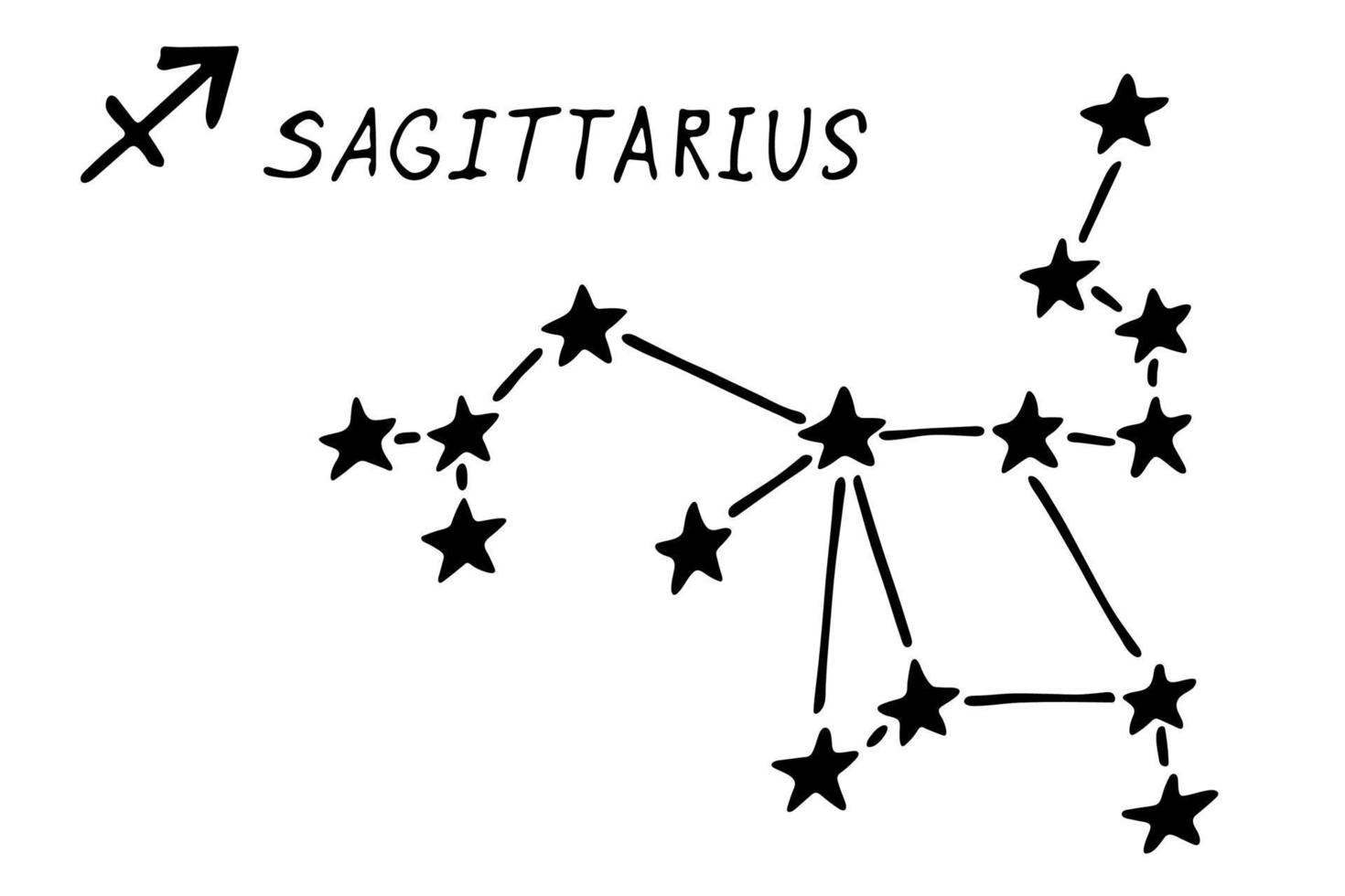 signe du zodiaque sagittaire dessiné à la main symbole ésotérique doodle élément clipart astrologie pour la conception vecteur
