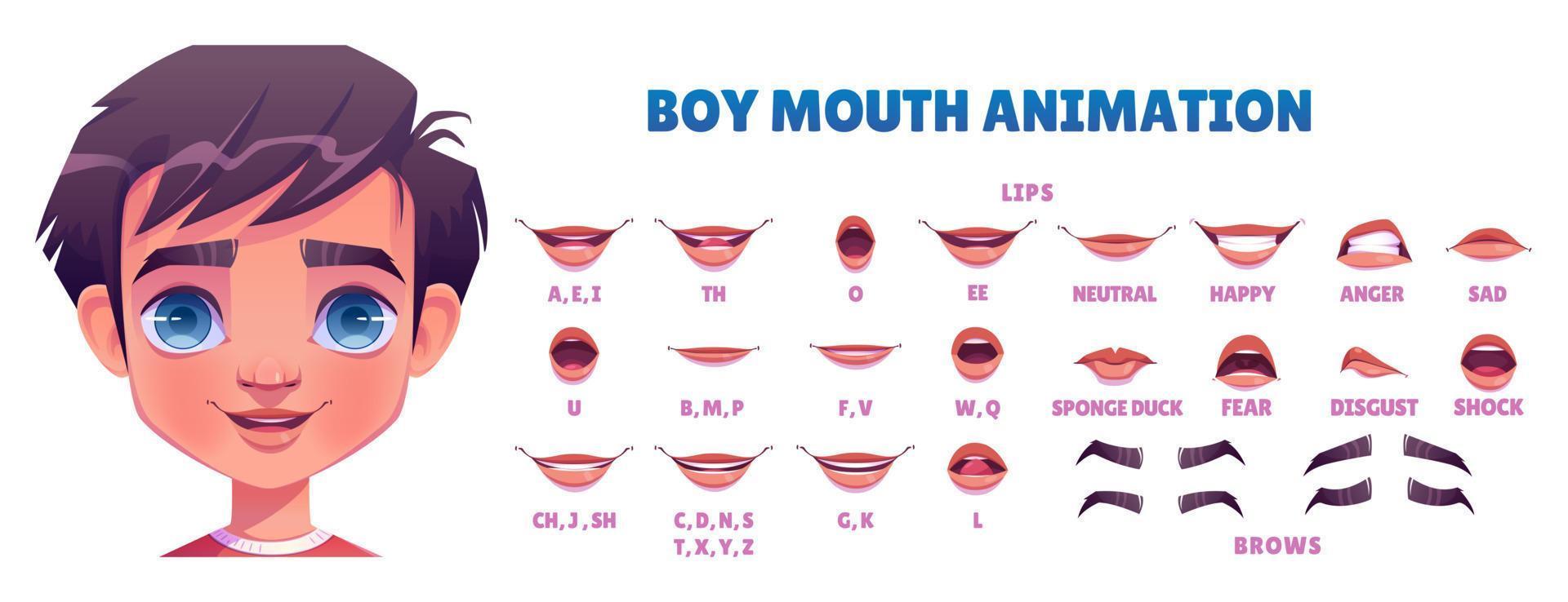 garçon bouche animation ensemble isolé, blanc Contexte vecteur