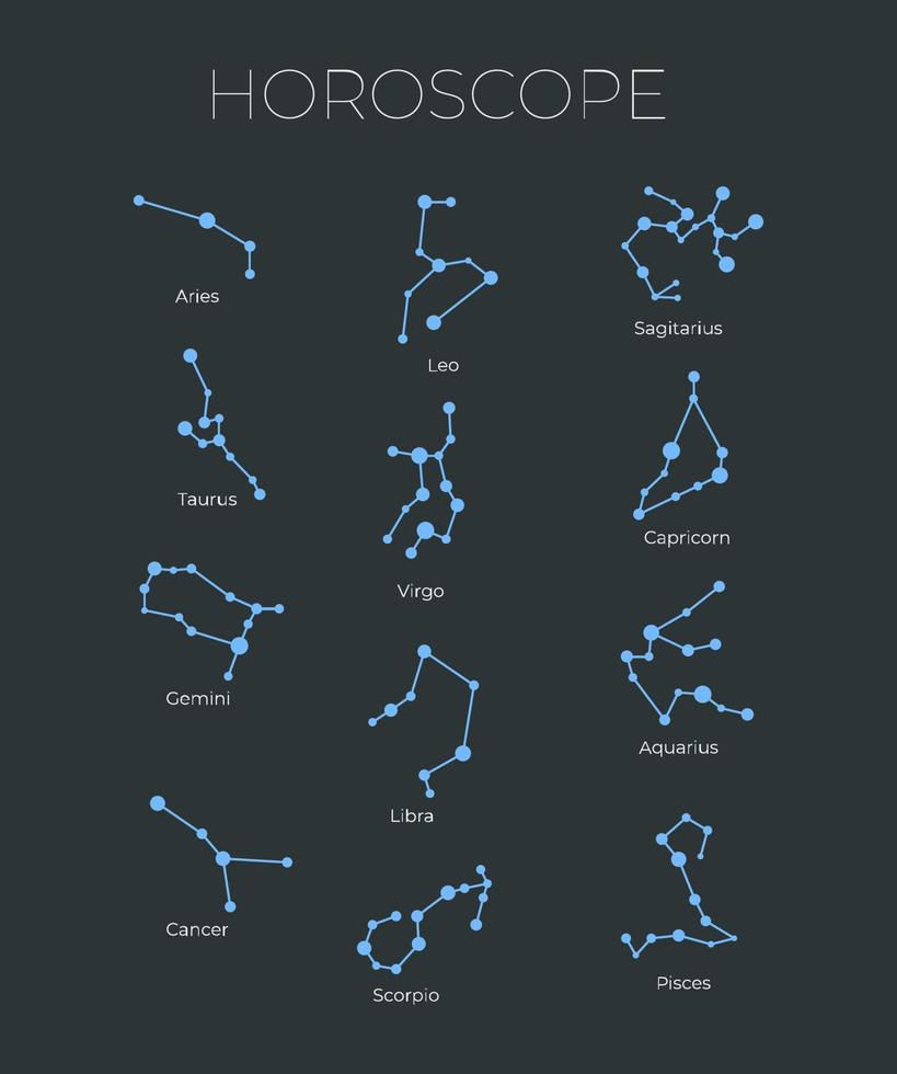 horoscope signe et symbole collectes. vecteur eps dix