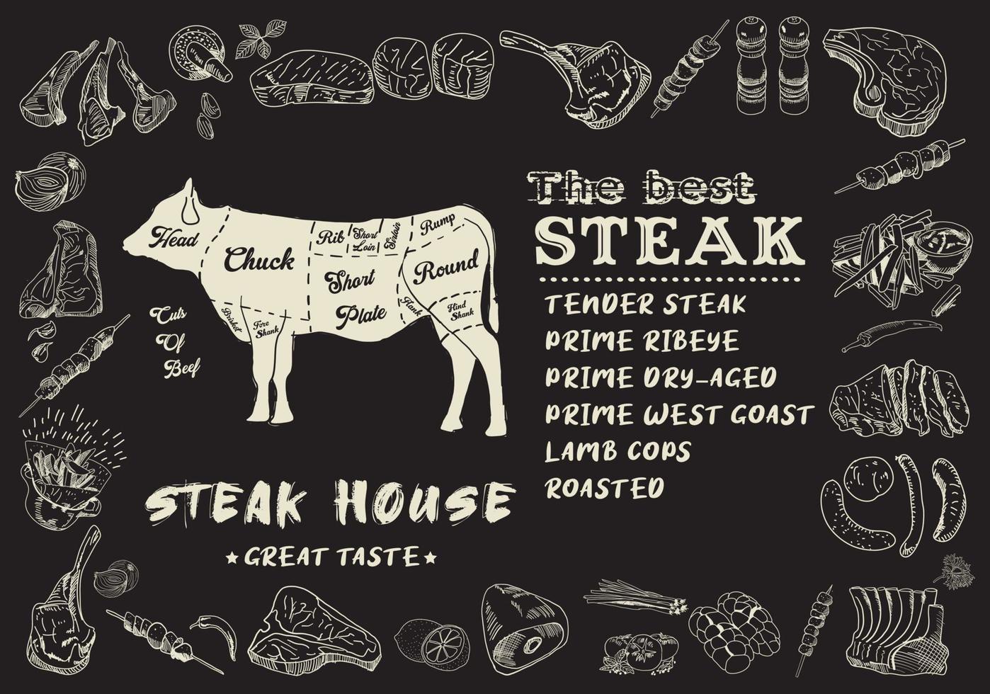 menu de steak pour restaurant et café. dépliant alimentaire. vecteur